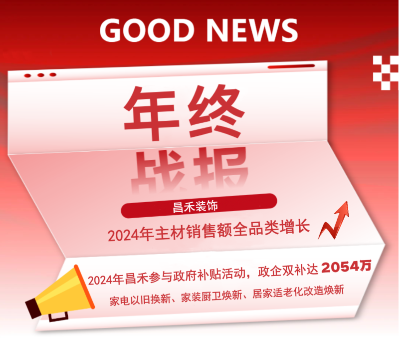 年終戰(zhàn)報(bào)！2024年昌禾裝飾主材銷售額實(shí)現(xiàn)全品類增長，再創(chuàng)輝煌佳績！